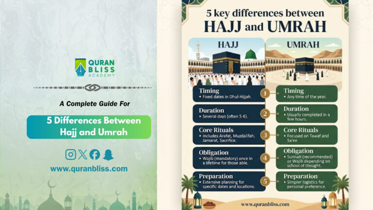 5 Differences Between Hajj and Umrah