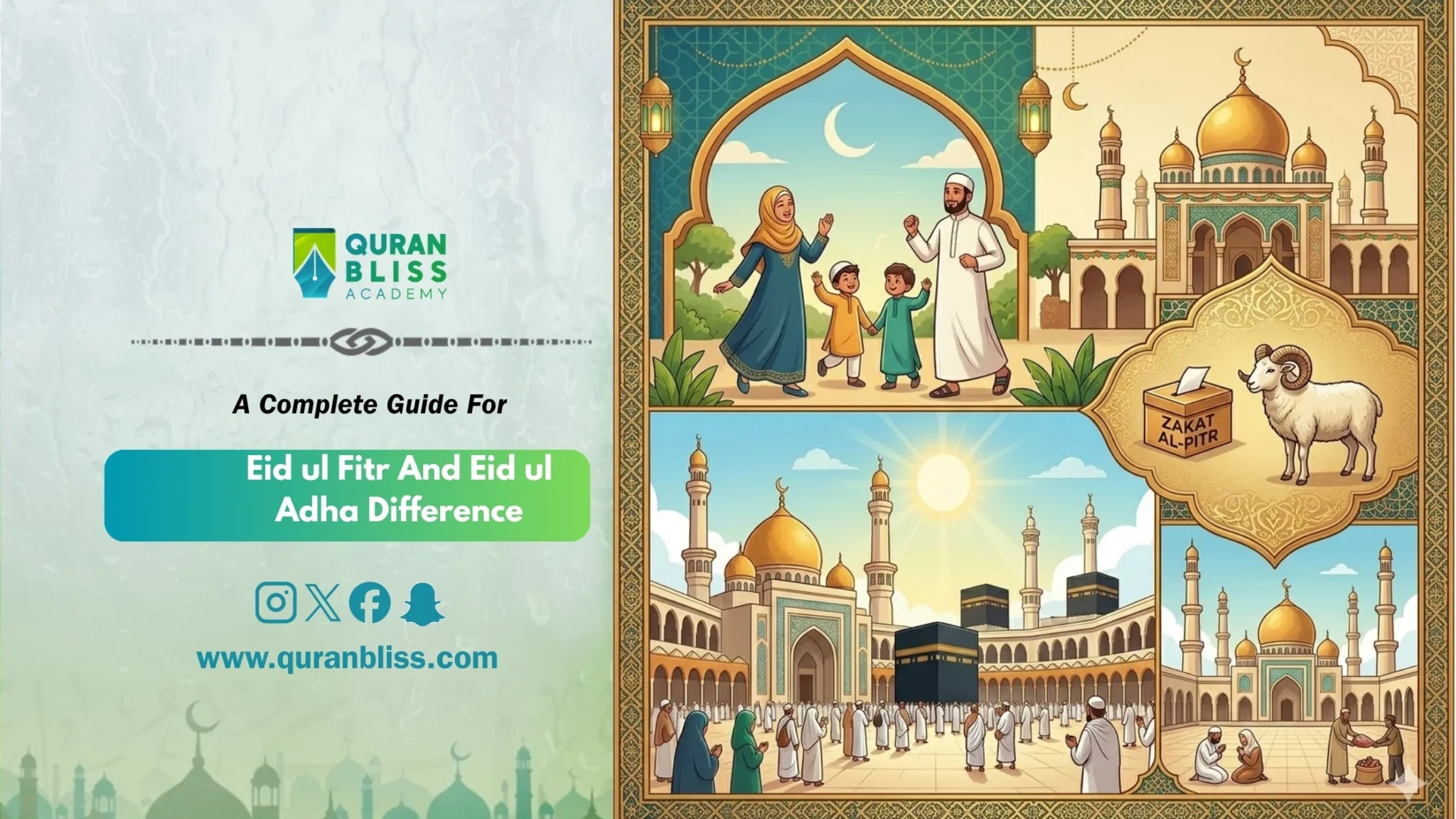 Eid ul Fitr And Eid ul Adha Difference